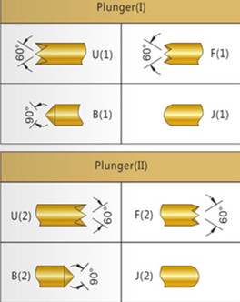 031雙頭探針、BGA雙頭測試針、雙向彈簧探針、帶彈簧雙頭針、雙頭針圖片 031雙頭探針、BGA雙頭測試針、雙向彈簧探針、帶彈簧雙頭針、雙頭針圖片