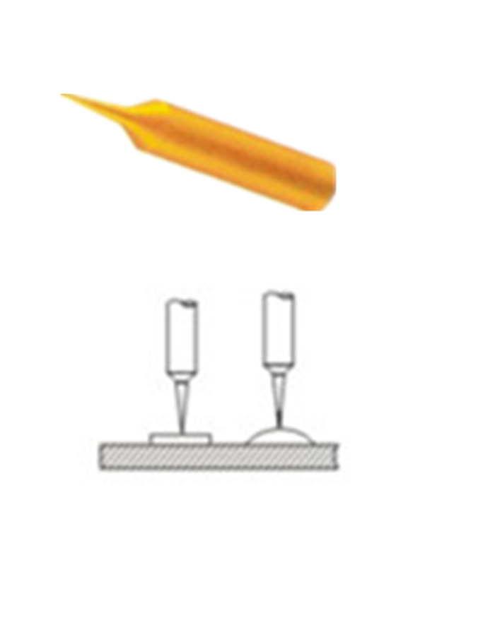 探針頭型、測試探針探針頭、探針頭部形狀、頂針頭