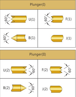 078雙頭探針尺寸、BGA雙頭頂針、雙向可動探針、帶彈簧頂針、測試探針