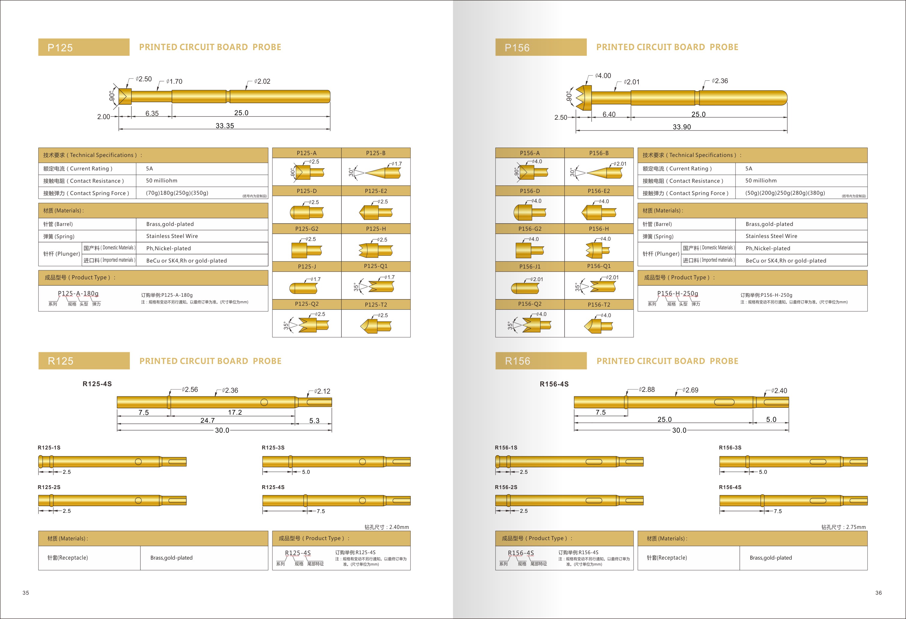 P125測試探針規格 P125測試探針規格