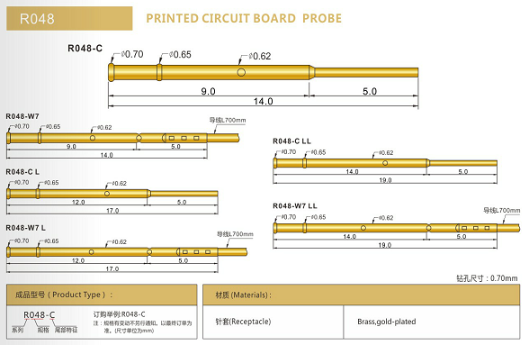 R048測試探針套廠 R048測試探針套廠