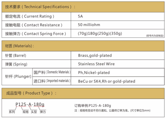 P125測試探針技術要求 P125測試探針技術要求