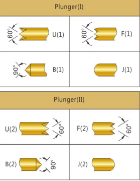 雙頭測試探針頭型 雙頭測試探針頭型