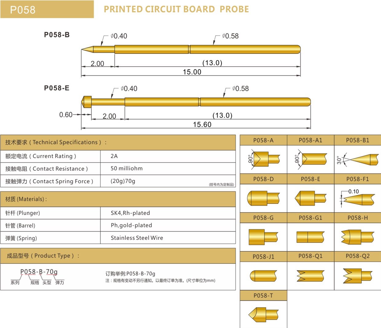 PA058測試探針規格尺寸 PA058測試探針規格尺寸