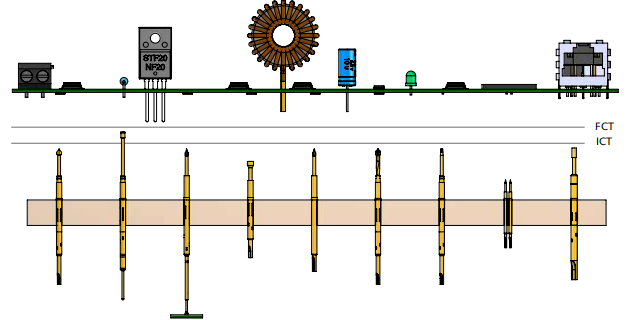華榮華彈簧探針廠家 華榮華彈簧探針廠家