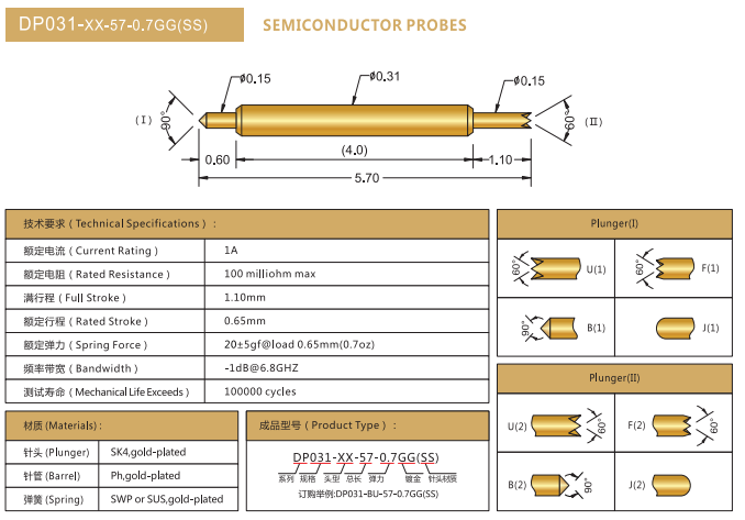 031雙頭探針、BGA雙頭針,華榮華雙頭探針廠家 031雙頭探針、BGA雙頭針,華榮華雙頭探針廠家