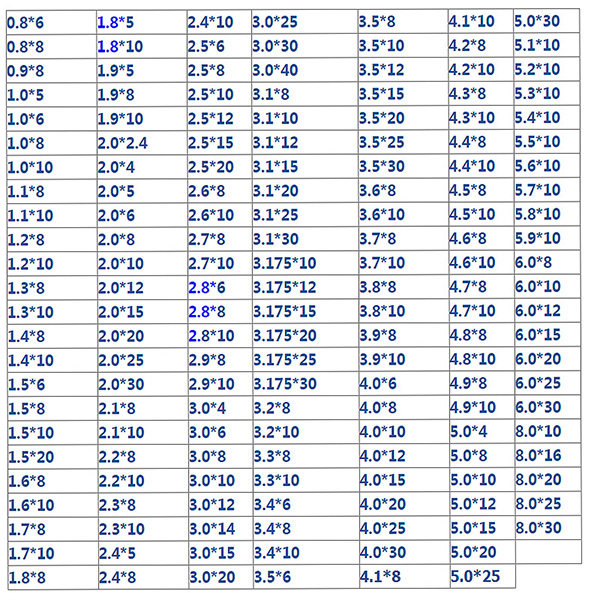 2.6*5～4.0*5mm銷(xiāo)釘