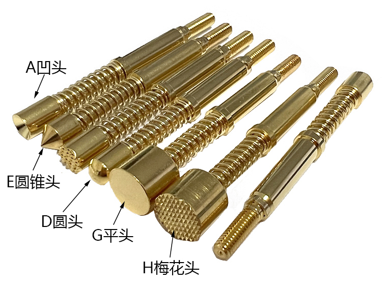 探索大電流探針的優點:提升性能和便利性